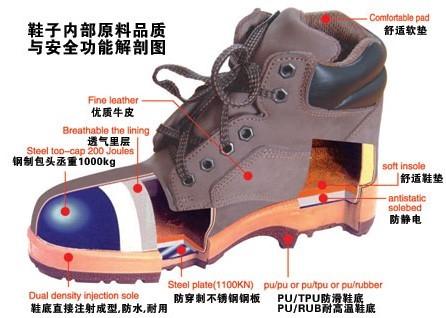 Men's Style ESD Safety Industrial Work Shoes , Safety Solutions Steel Toe Shoes