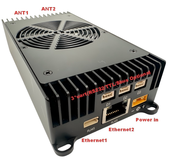 Ethernet AV HDMI SDI Input Video Transmitter For 150km UAV Video Data Transmission