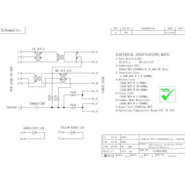 Магнитное RJ45 Jack 101110F9017M440ZA 10/100Base-T LPJ0025AGNL для сети IP