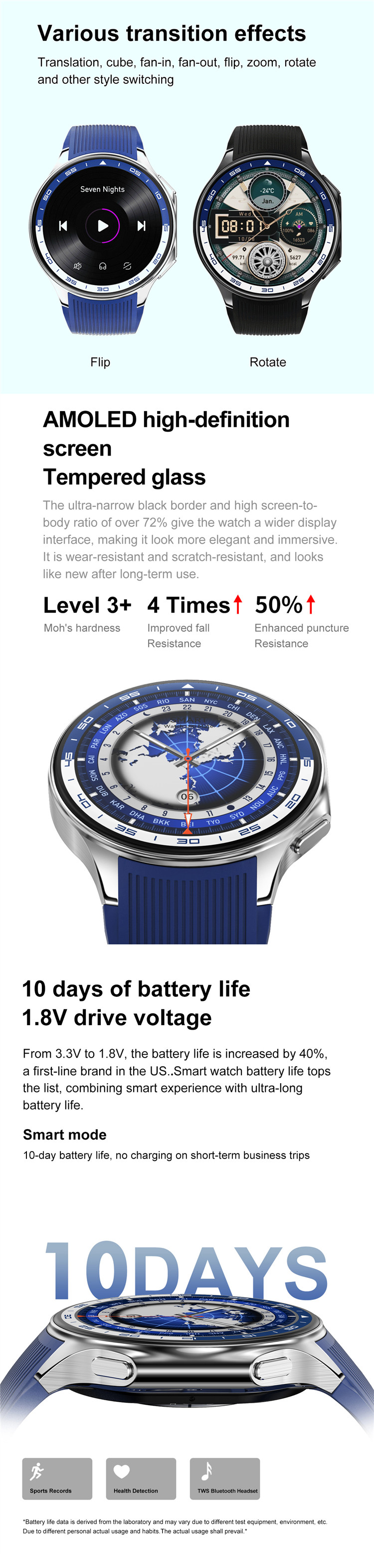 Eraysun DT NO.1 DT Watch X Smart Watch 1.43 AMOLED Screen BT Call Photo Album Music Video Playback Audio DT Watch X Smartwatch
