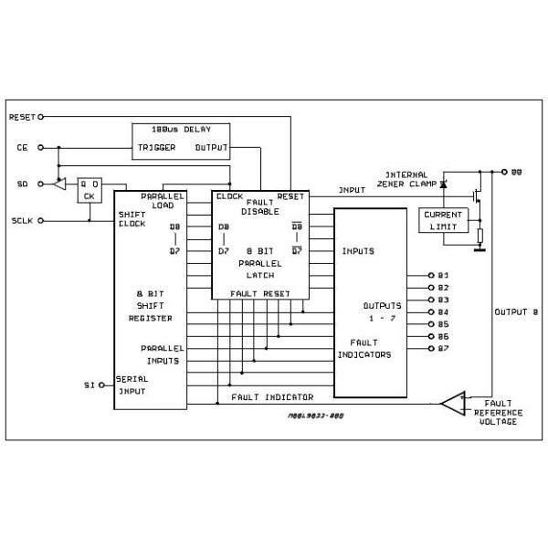 L9822EPD Integrated Circuit Components Octal Serial Solenoid Driver Silicon Circuit Board