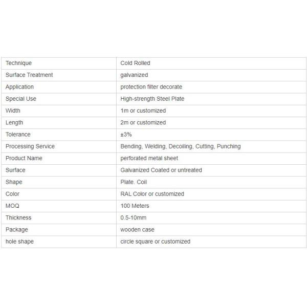 Декоративное пробитое круглое отверстие W0.5m пефорировало металлическую пластину для на открытом воздухе стены