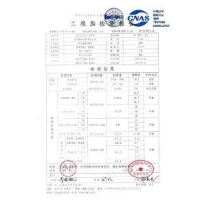 Qingdao Shanghe Rubber Technology Co., Ltd Certifications