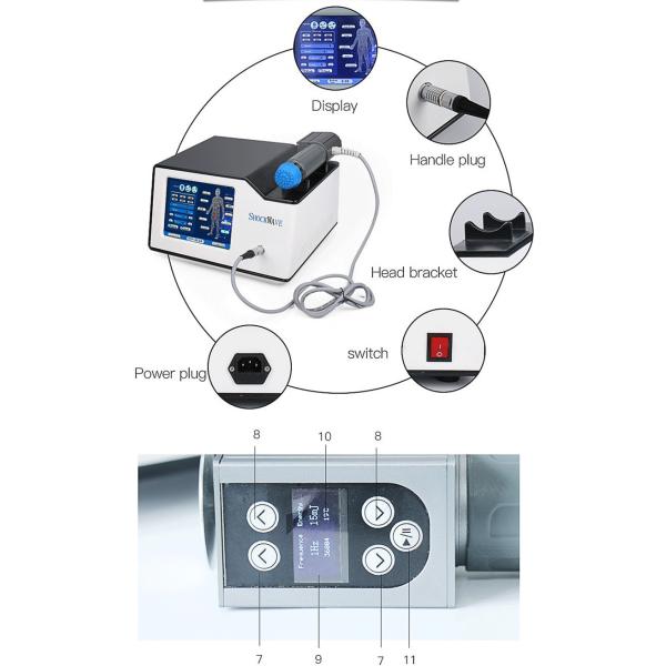 Soulagement de la douleur électrique de traitement d'Ed de machine d'onde de choc de la physiothérapie 50mj tenu dans la main