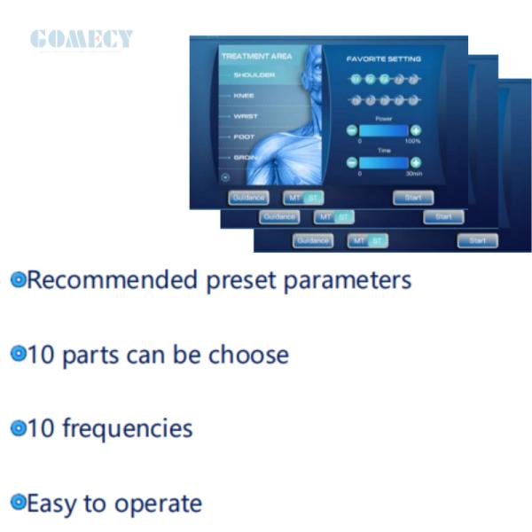 Multi-Functional Pain Relief Device with Pulsed Magnetic Therapy and Laser Light (650+808nm) for Faster Healing and Muscle Relaxation