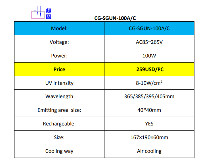 395nm Square HandHeld UV Lamp Portable UVLED Curing Tool