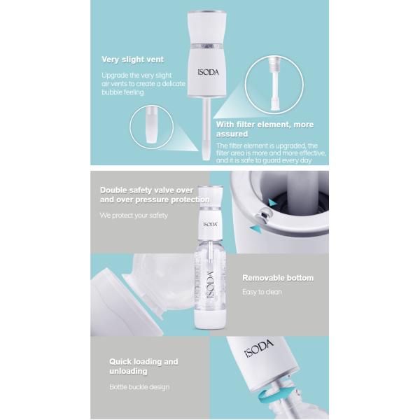 Silver Portable 1000ml Bubble Water Machine Commercial