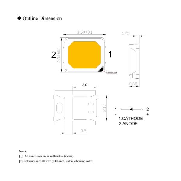 led grow lights smd led 2835 3030 5050 5730 sanan led chips red led 660nm 680nm 730nm far red led grow lights