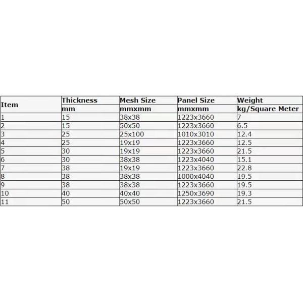 решетка стеклоткани смол винила 38x38 обшивает панелями человеческую дорожку для плавучего дока