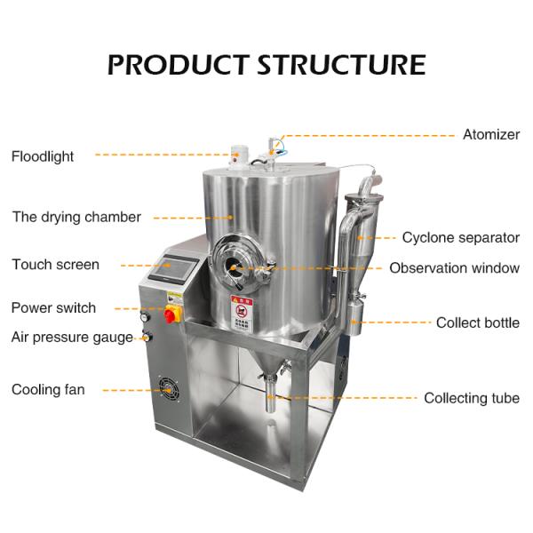 3 л/ч Промышленный спрейный сушильщик Атомизатор Мгновенный кофе Кокосовое молоко в порошке Коммерческое