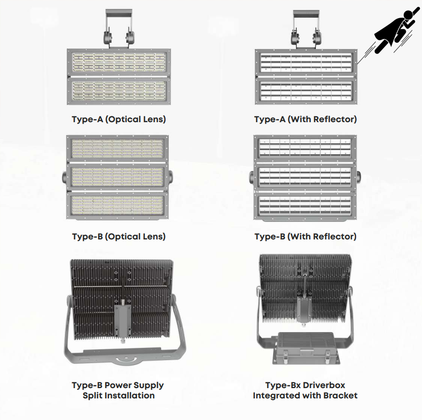 1800W 150lm/W 2700K-5700K LED Sport Stadium Lighting IK08 Прочный IP66 Долгая продолжительность жизни 5 лет Гарантия DMX Dim For Park