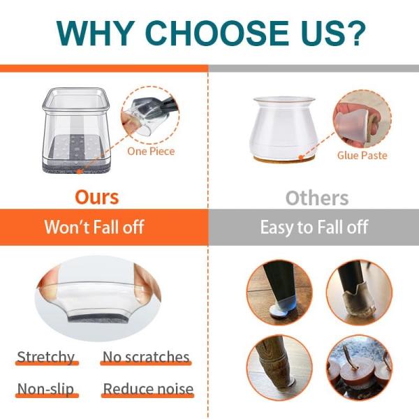 Силиконовые стулья защитные покрытия для ног Силиконовые мебели из фильта Покрытия для ног Покрытия для полов из твердого дерева Подходит: 1,3 