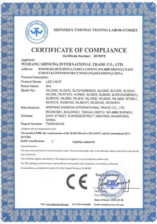 Weifang ShineWa International Trade Co., Ltd. Сертификации