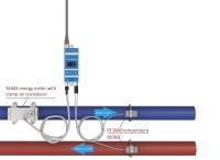 SE603 Débitmètre d'énergie ultrasonique séparé avec MODBUS