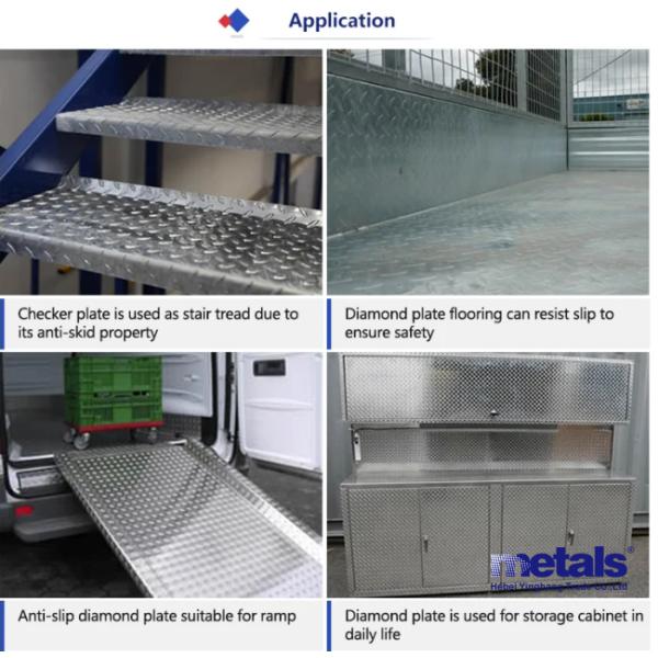 АСТМ A36 Черепичная стальная плитка Пластина углеродистая сталь для строительства и промышленности