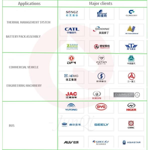 Pompe à eau pour bus électrique JUNQI JP300-250W 24V Nouvelle énergie pour bus de passagers Pompe de circulation d'eau 2800L/h, Hauteur de refoulement 16m