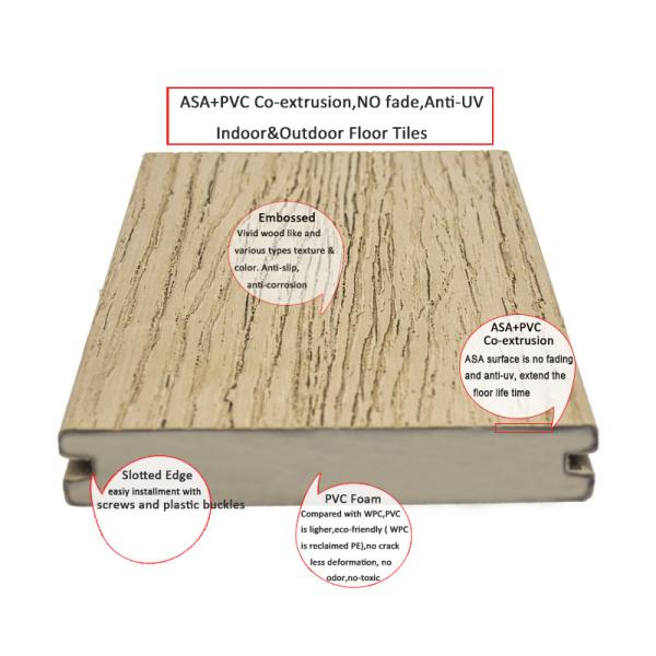 Easy Installment PVC Plastic Wood Look Flooring Modern Design Style for Outdoor Indoor