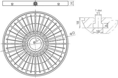 Electro Permanent Round Magnetic Chuck