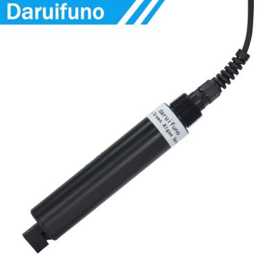 Digital Modbus Blue Green Algae Tester For Fresh Water Quality Analysis