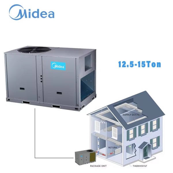 All-Season Rooftop HVAC Solution Midea Heat Pump RTU for Commercial Buildings Climate Control Without Compromise