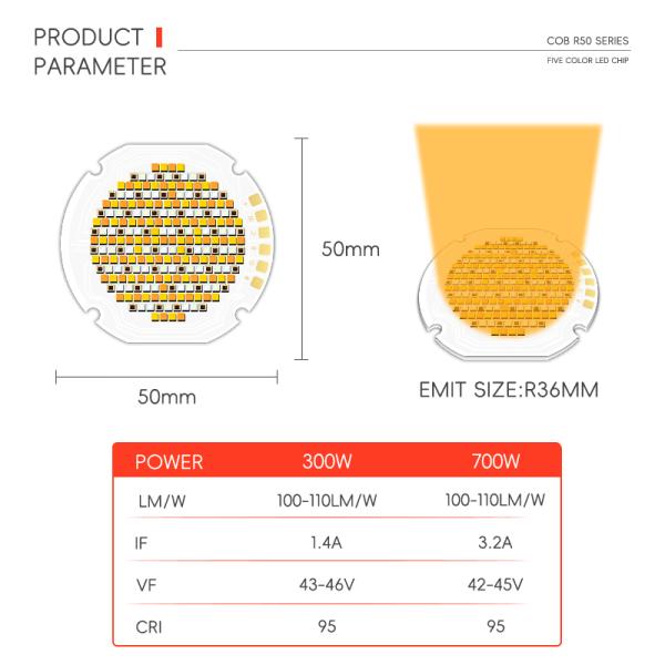 High Power 300W 700W RGBW Round 36mm 5 in 1 Color 110LM/W Smart COB LED Chip for Movie Light