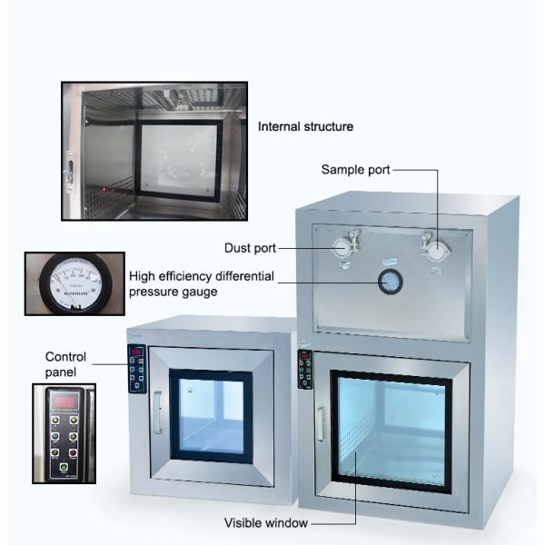 Stainless Steel Cleanroom Pass Thru Static Type Electrical Interlock