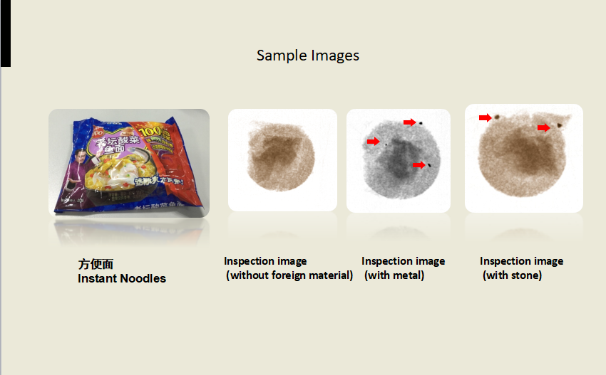 Еда Уникомп кс Рэй обувает цыпленка конфеты пекарни системы контроля