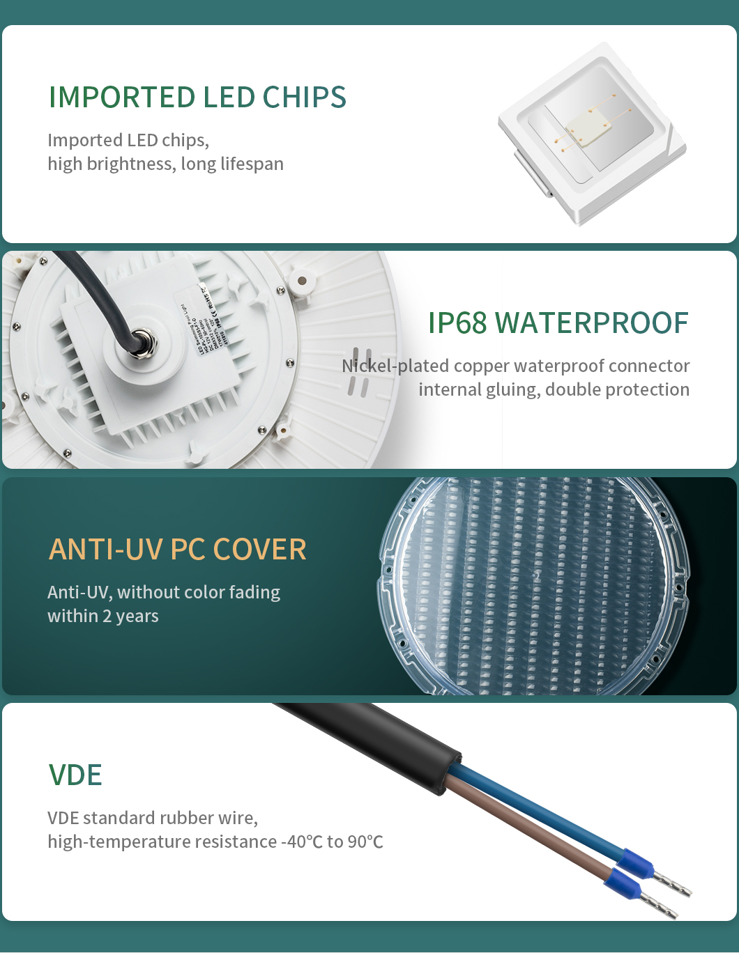 Свет 18X1W поверхностное установленное 12V бассейна RGB ABS EMC