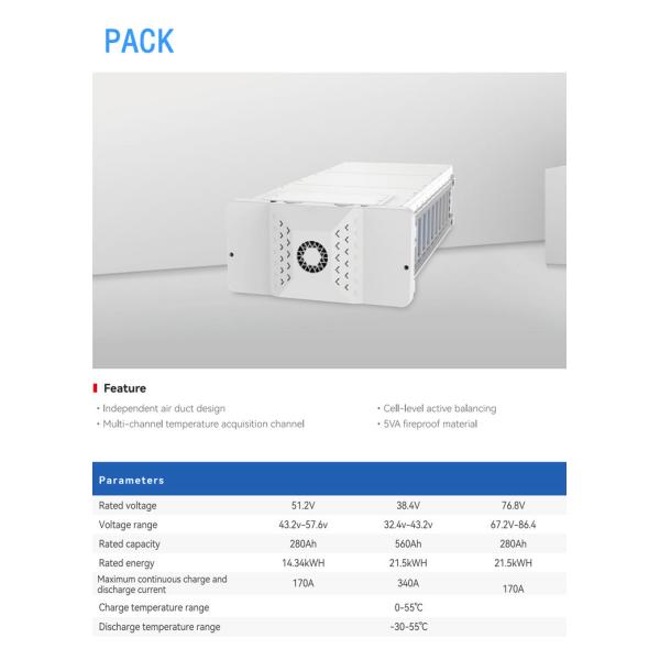 Industrial and Commercial Energy Storage 3TON Weight With OEM Service Support