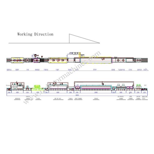 Мм электрических & газа алюминиевого радиатора паяя высокой эффективности печи 250 * 1200