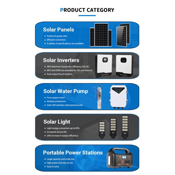 1120Wh портативный литий аккумуляторный пакет Кампинг Литийная электростанция большой мощности