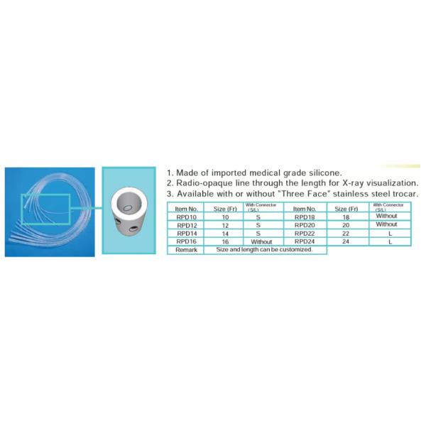 Portable Surgical Drainage Tube After Surgery Wound Drainage Device Clear