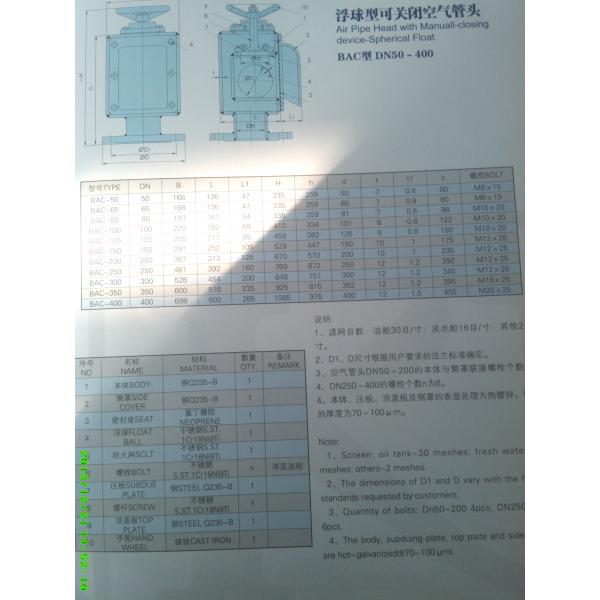 Air pipe head with manuall-closing device-spherical float,ball float, BAC Type air vent