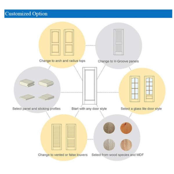 2050 X 960 Luxury Front Aluminum Swing Door Main Exterior Aluminium Slide And Swing Door