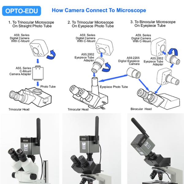 Камера микроскопа Usb OPTO-EDU A59.4231 38M