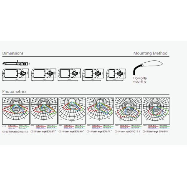 5 Years Warranty 80w-240w Led Street Light Waterproof