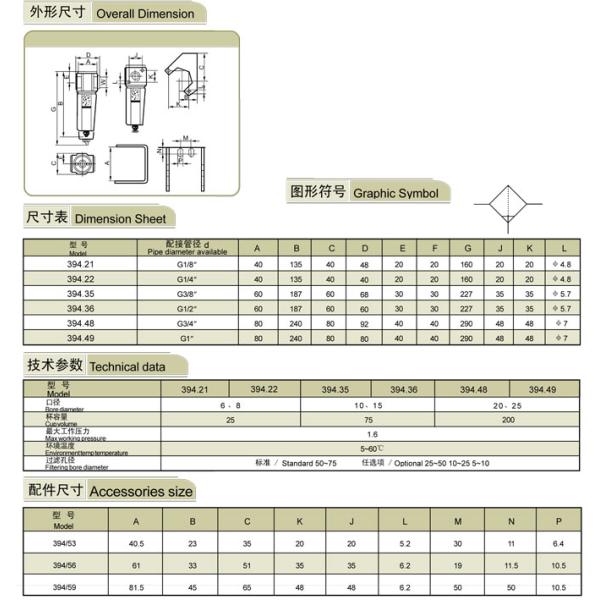 Фильтр воздуха подготовки воздуха подразделения Herion 394, 394.21, 394.22,394.35,394.36,394.48,394.49