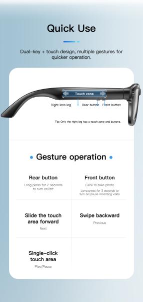AI Intelligent Voice Interaction With Color-Changing PC Lenses Smart Glass