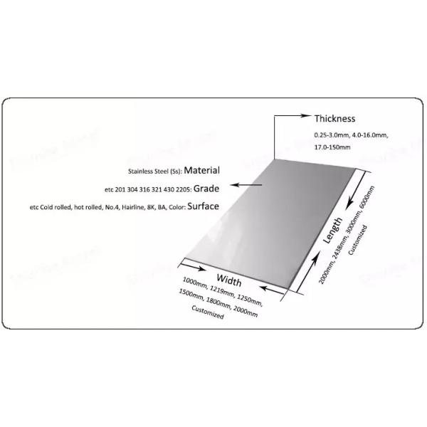 Cold Rolled JIS 316 Stainless Steel Sheets 0.1~ 3.0 mm Anti Corrosion