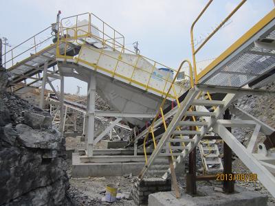 Manufacturer Of Basalt Crushing And Screening Production Line