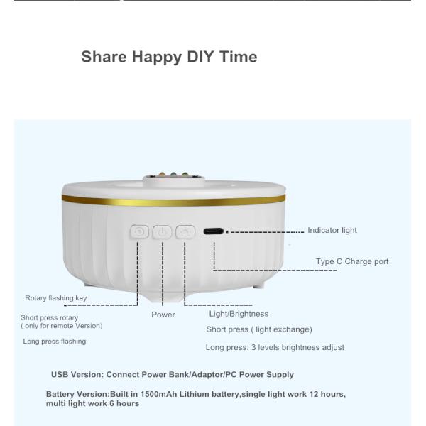 Planetarium Night Light projector Star Sky Lamp Home Decor DIY Constellations Playshion Stars Plus Projector Lamp