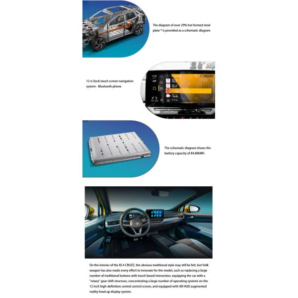 125 кВт Подержанные электромобили 2022 SUV EV Автомобильная промышленность Автомобиль