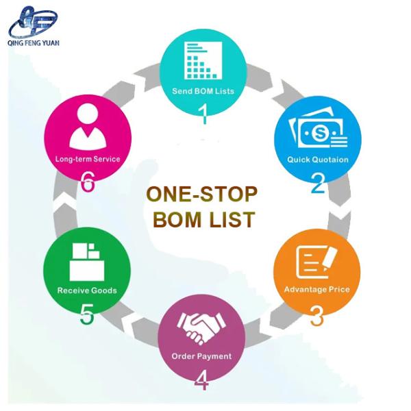 Storage chip ecosystem HY5DU281622FTP-5-HY NIX-TSSOP-66 HY5DU281622FTP-5-HY