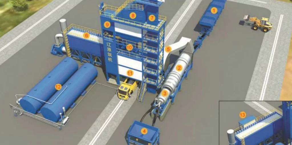 LB700 700kg Mixer Capacity Asphalt Drum Mix Plant Bitumen Mixing Plant 60t/H