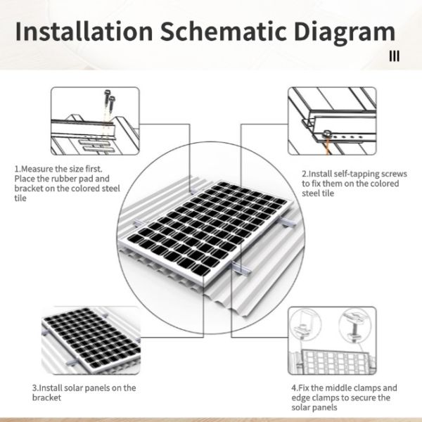 Rieles de montaje fotovoltaico solar cortos Kits solares Estructura metálica de aluminio Inclinada
