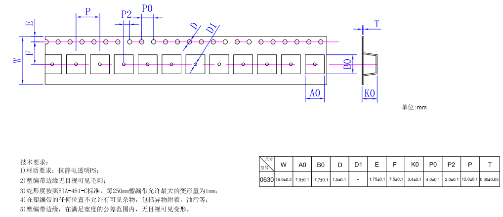 PS0630T01 Embossed Carrier Tape High Transparency Anti Static For 16mm SMT Packaging