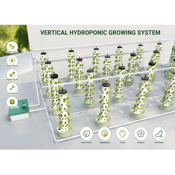 Indoor Hydroponic Tower with LED Grow Lights | Smart Vertical Column Kit