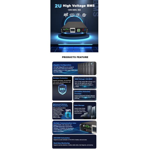 68S 217.6V 50A RBMS с управляемым балансовым костюмом для LFP/NMC/LTO элементов поддержки Max 15PCS BMS Параллельно