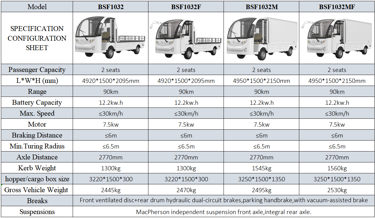Zero Emissions Eco-Friendly Compliance Electric Flatbed Truck with Durable High-Strength Steel Chassis