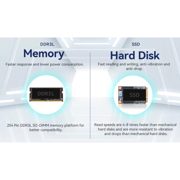Intel Pentium J2900 Промышленный ПК с двойной LAN 4 COM поддержка двойного экрана